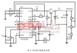 中規(guī)模集成電路功能測試儀的設(shè)計(jì) 集成電路設(shè)計(jì)中的關(guān)鍵驗(yàn)證環(huán)節(jié)